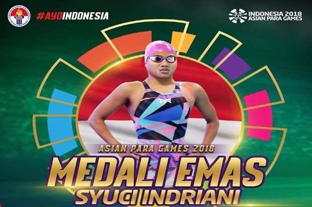 Perolehan Medali Asian...