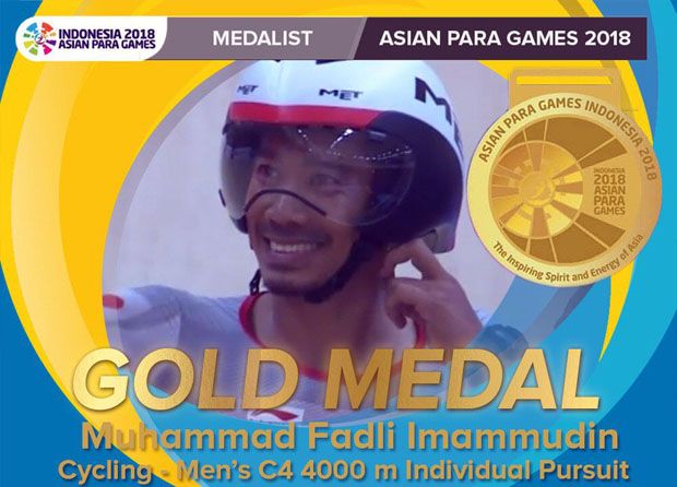 M. Fadli Imammuddin...
