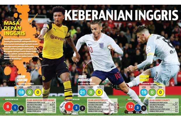 Inggris vs Kroasia di...