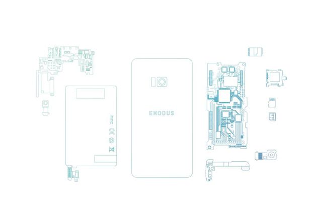 HTC Matangkan Peluncuran...