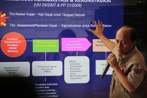BNPB: Fasilitas Publik...