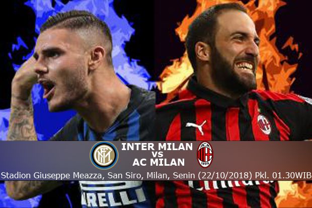 Preview Inter Milan...
