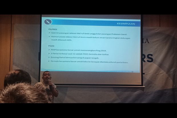 Survei: Perindo Partai...