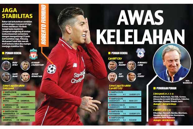 Tekad Liverpool Melanjutkan...