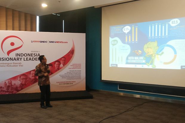 Mengurai Kemacetan Jadi...