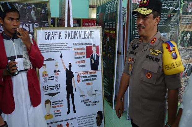 Kapolda Sumut Resmikan...