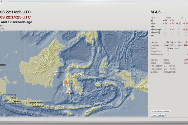 Gempa Susulan 4,5 SR...