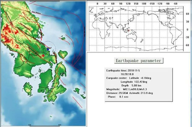 Gempa Mengguncang Konawe...
