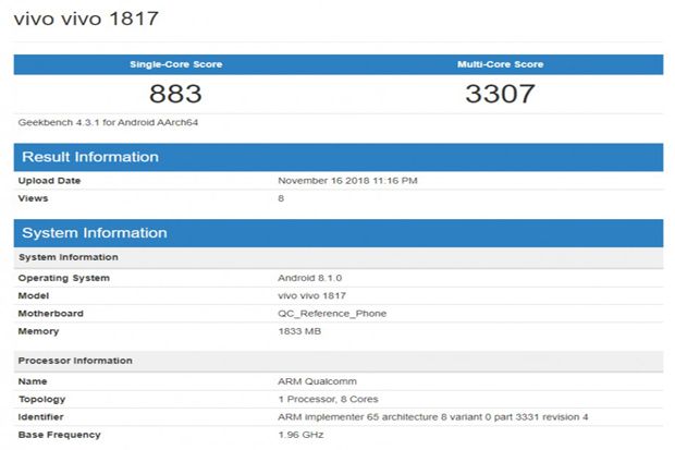 Nongkrong di GeekBench,...