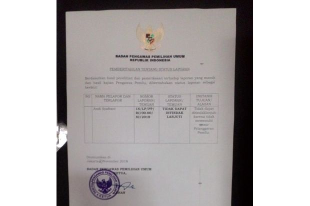 Tak Penuhi Unsur Pelanggaran,...