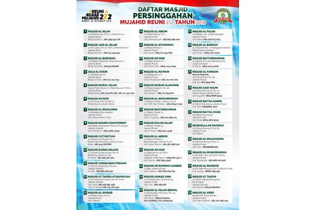 39 Masjid di Jakarta...