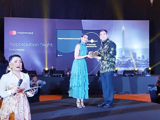 MNC Bank Raih Penghargaan...