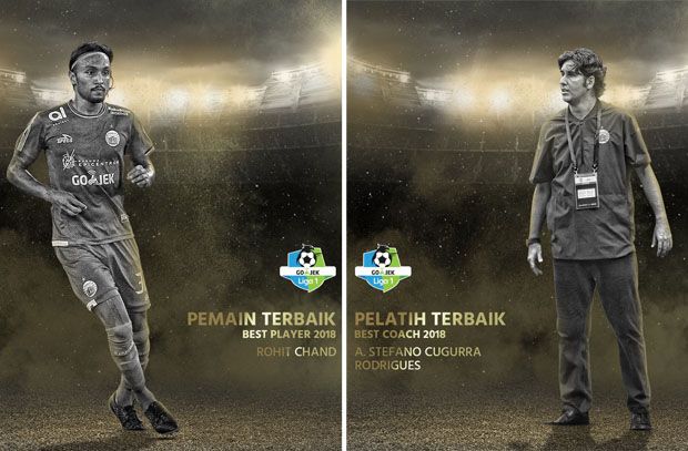 Teco dan Rohit Chand...