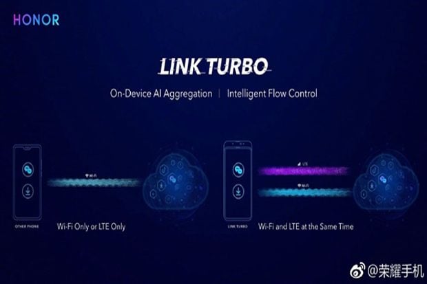 Honor Rilis Link Turbo,...
