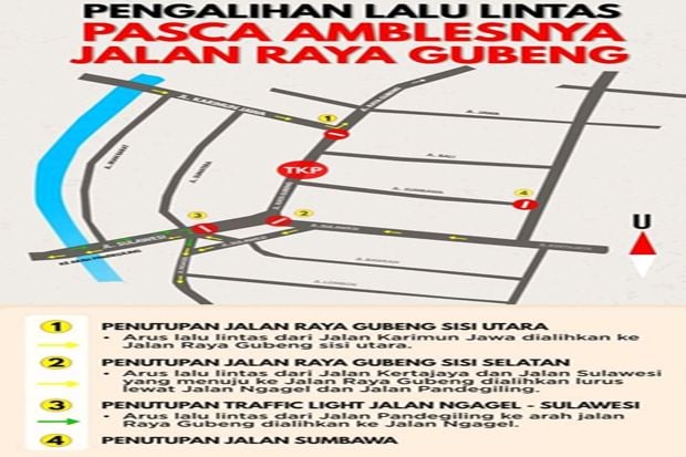 Rekayasa Lalin di Sekitar...