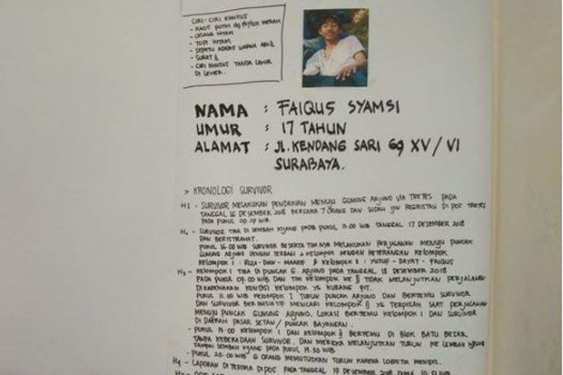 Pelajar SMK Hilang saat...