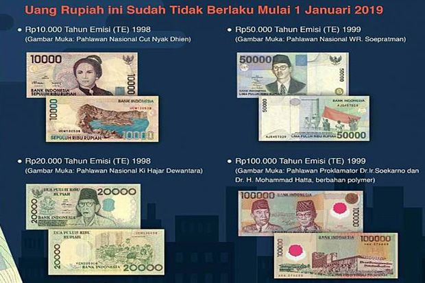 Akhir Tahun, Bank Indonesia...