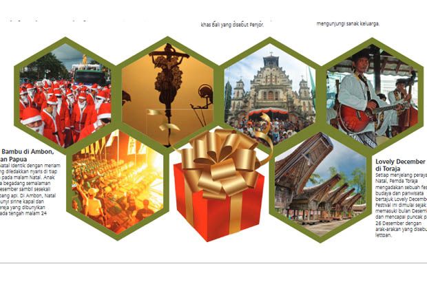 Tradisi Unik Natal di...