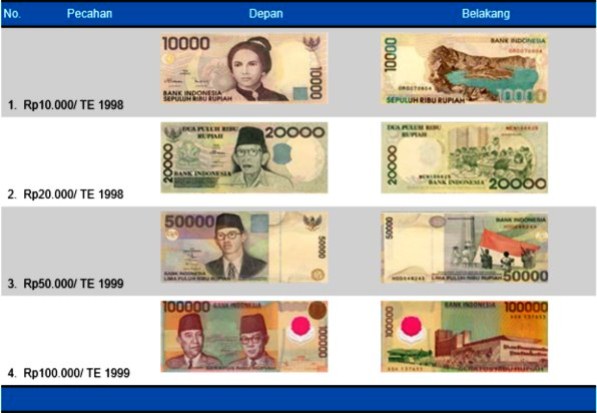 Ditarik dari Peredaran,...