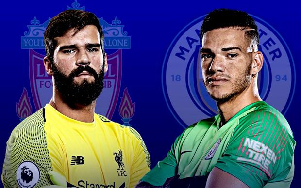 Manchester City vs Liverpool:...