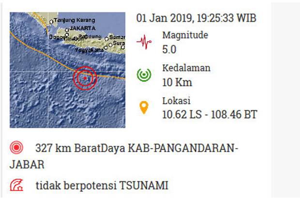 Pangandaran dan Aceh...