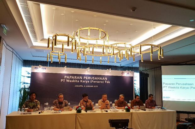 Waskita Karya Proyeksi...