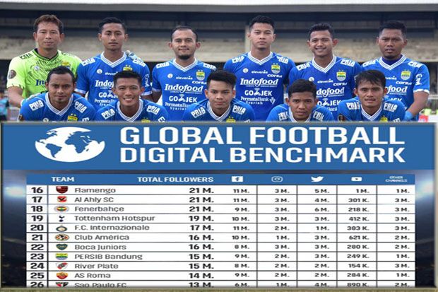 Persib Bandung Klub...