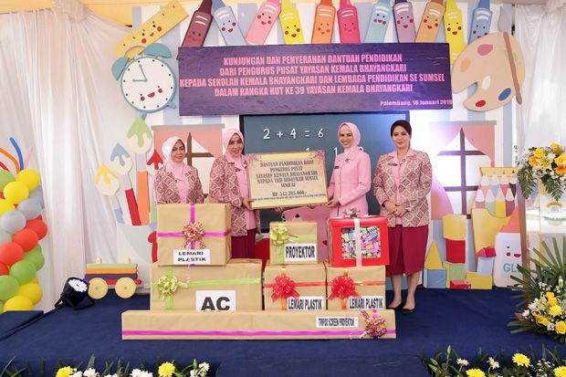 Yayasan Kemala Bhayangkari...