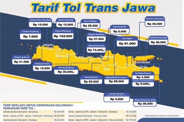 Tarif 3 Ruas Tol Trans...