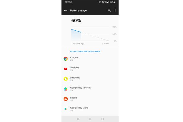 OnePlus 6T Diserang...