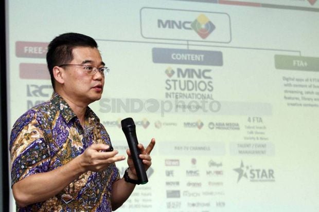 MNC Asset Management...