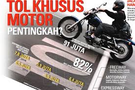 Wacana Motor Masuk Tol...