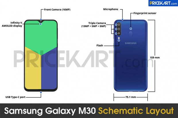 Spesifikasi Samsung...