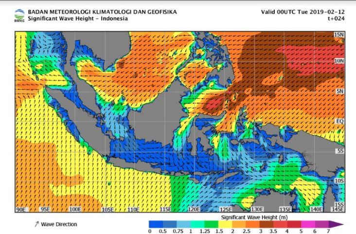 BMKG Ingatkan Gelombang...