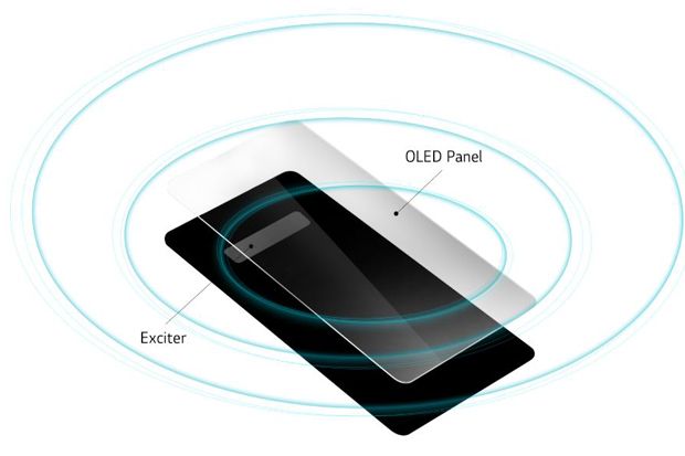 LG Konfirmasi G8 ThinQ...