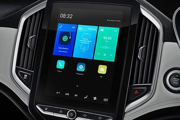 Mengapa Layar di Mobil...