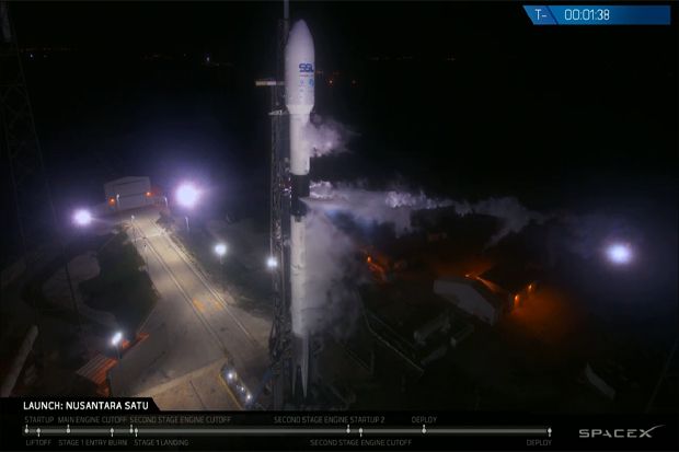 Satelit Nusantara Satu...