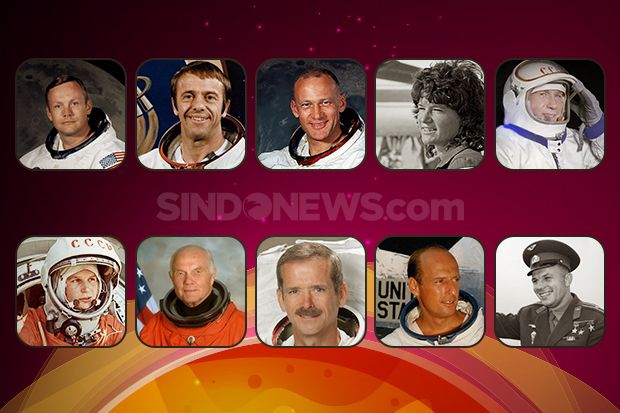 10 Astronot Paling Terkenal...