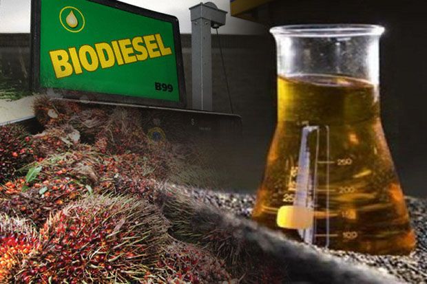Harga Referensi CPO...