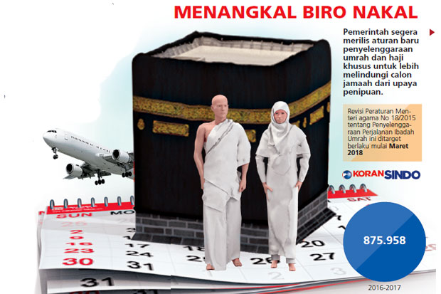 Jurus Menko Darmin Cegah...