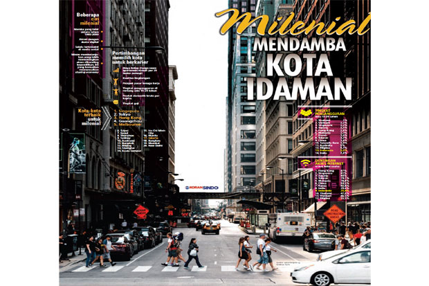 Kaum Milenial Mendamba...