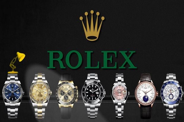 Brand Eksis, Rolex Sukses...