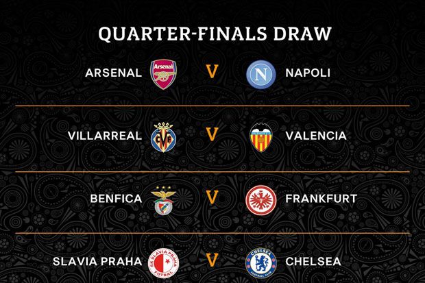 Drawing Perempat Final...