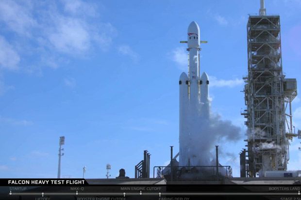 Roket Terkuat SpaceX...
