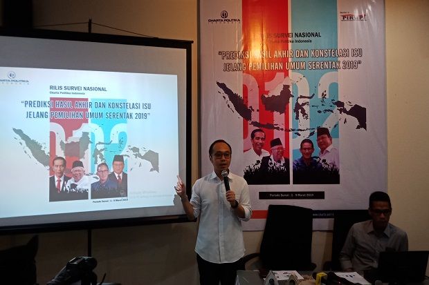 Charta Politika: Tingkat...