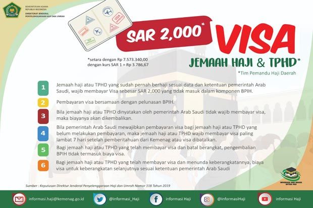 Catat, Jemaah dan Petugas...
