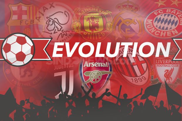 Evolusi Logo Klub Elit...