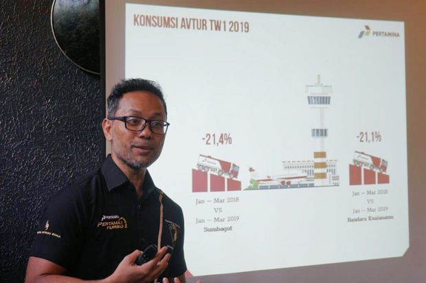 Mahalnya Tiket Pesawat,...