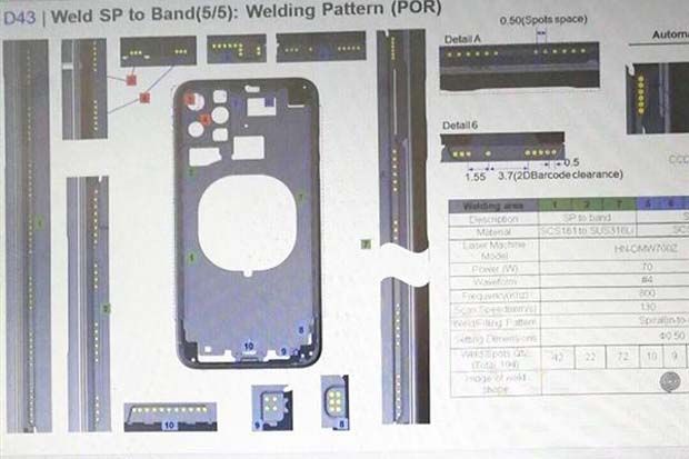 Apple Persenjatai iPhone...