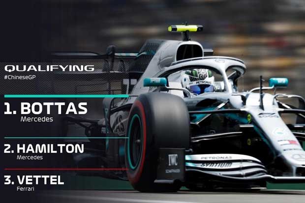 Valtteri Bottas Raih...